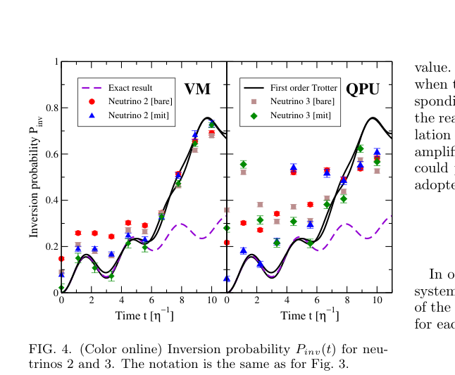 Hall collective neutrino oscillations
