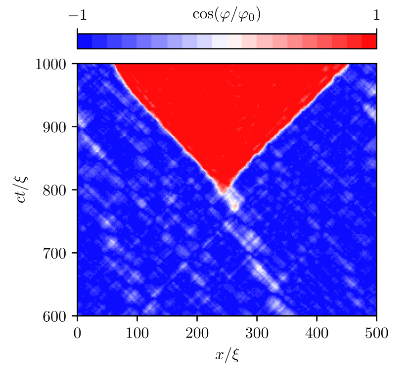 Jenkins Fig 1 bubble nucleation